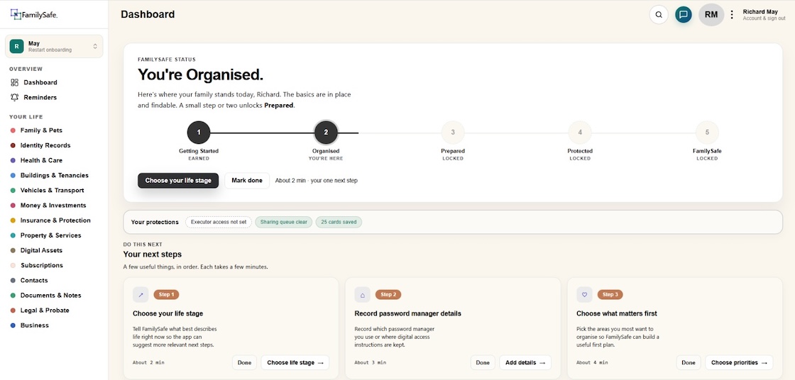 The FamilySafe dashboard showing attention items and progress across areas of life
